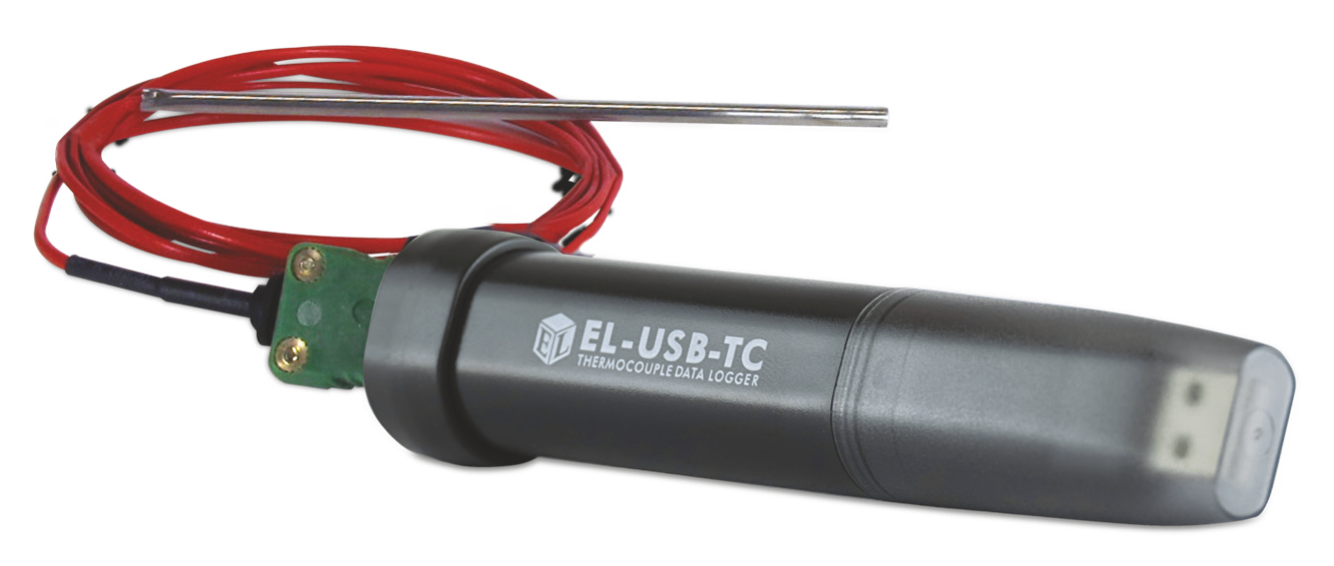 ELUSBTC ELUSBTC